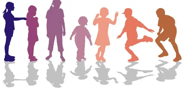 Gender Variance: Part II — Acceptance